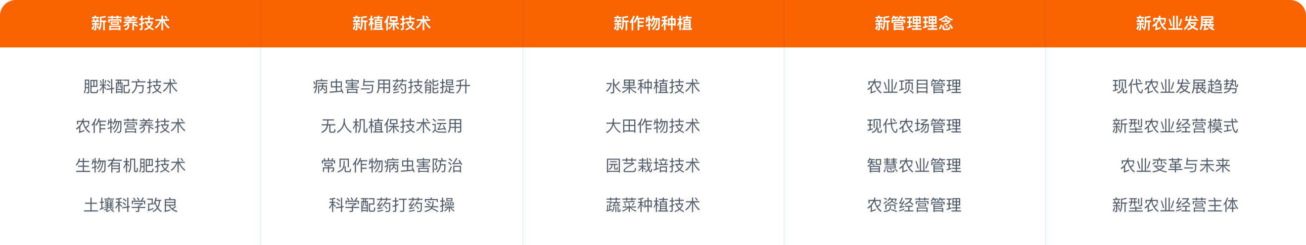 ʱ - ǲ!z6com