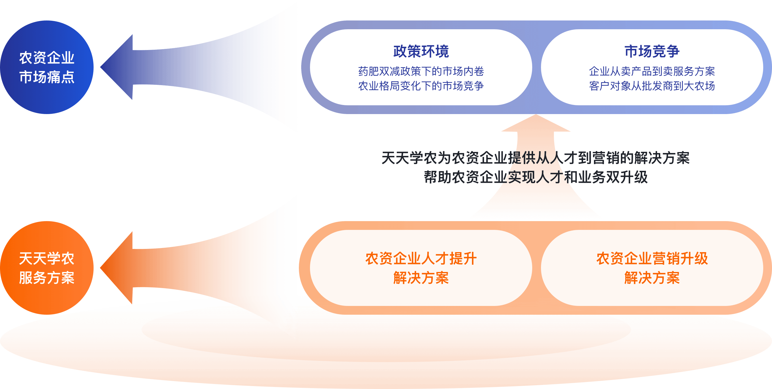 ʱ - ǲ!z6com